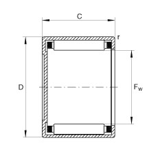 BCE126 Drawn cup needle roller bearings with closed end