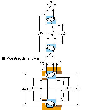 33217JR Tapered roller bearings