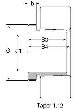 AH3264 NTN SPHERICAL ROLLER BEARINGS