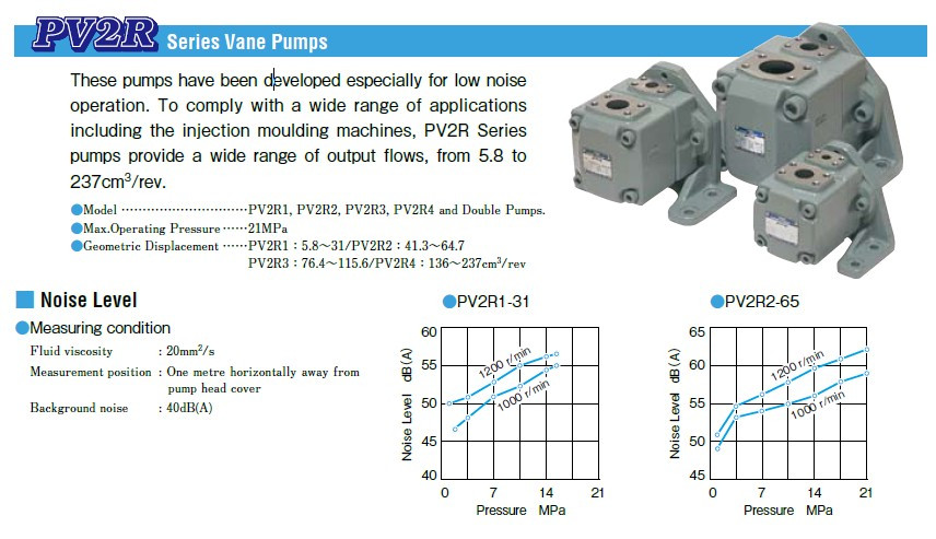 Yuken PV2R Series Single Vane Pumps PV2R2-59-F-RAA-41