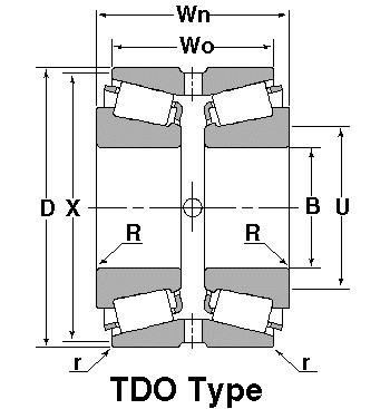 495/493D NTN SPHERICAL ROLLER BEARINGS