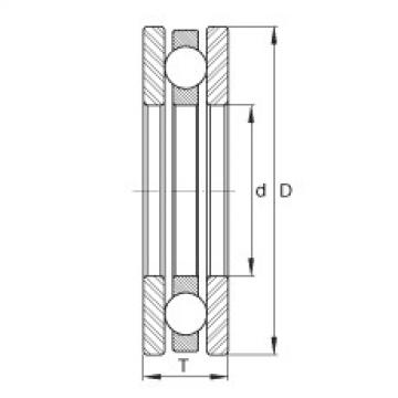 2005 Axial deep groove ball bearings