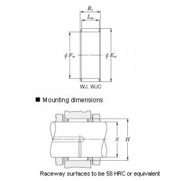 WJ-323820 Needle roller bearings