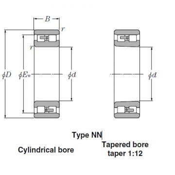 Bearings Cylindrical Roller Bearings NN3984