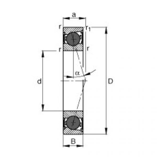 HCB7004-C-2RSD-T-P4S Spindle bearings #1 image