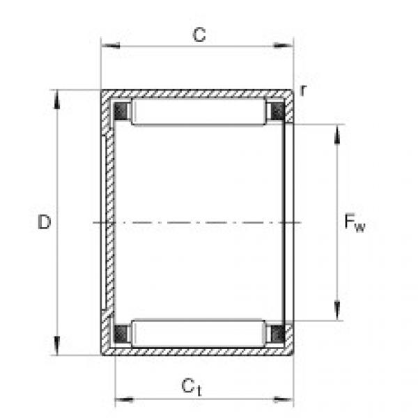 BK2020 Drawn cup needle roller bearings with closed end #1 image