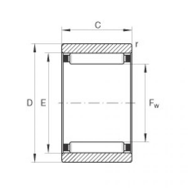 RNAO20X28X13 Needle roller bearings #1 image