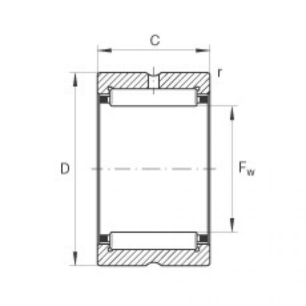 NK20/20 Needle roller bearings #1 image