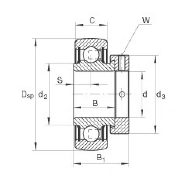 RALE20-NPP-B Radial insert ball bearings #1 image