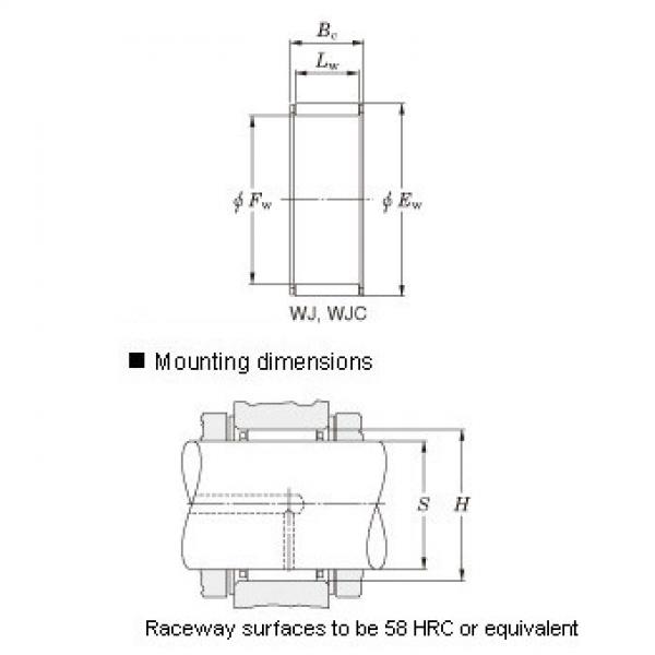 WJ-243020 Deep groove ball bearings #1 image