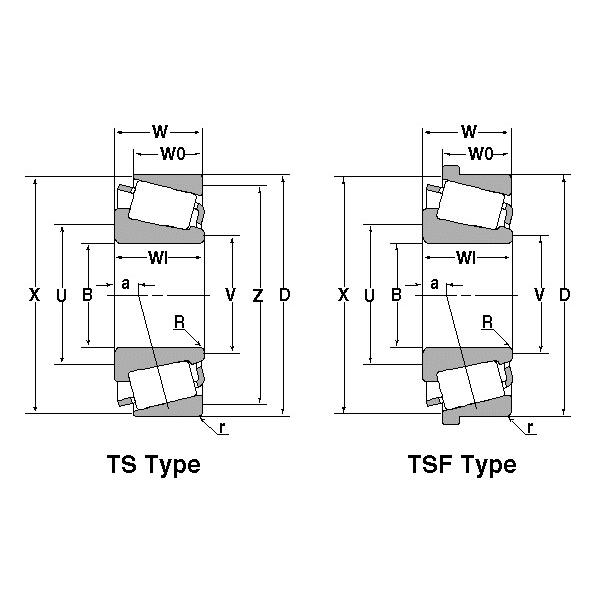 495/493 NTN SPHERICAL ROLLER BEARINGS #1 image