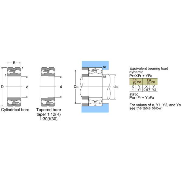 22240B NTN SPHERICAL ROLLER BEARINGS #1 image