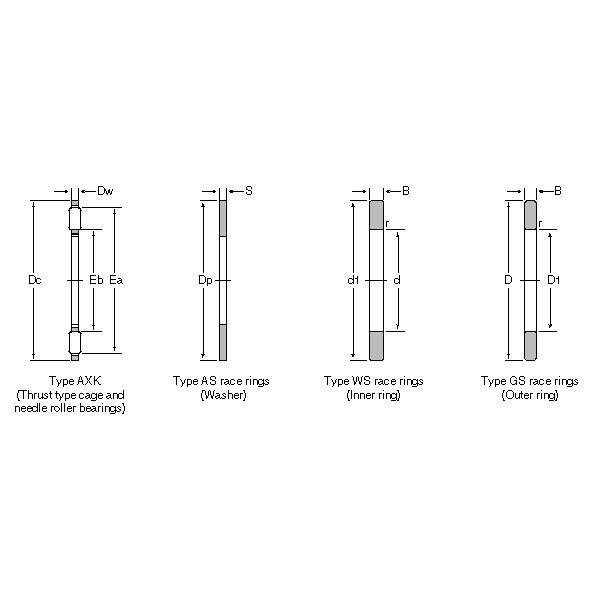 AXK1124 NTN SPHERICAL ROLLER BEARINGS #1 image