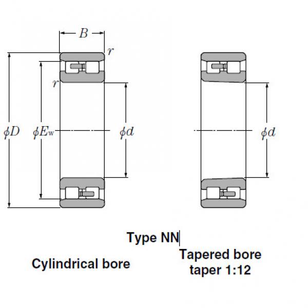 Bearings Cylindrical Roller Bearings NN3034 #1 image