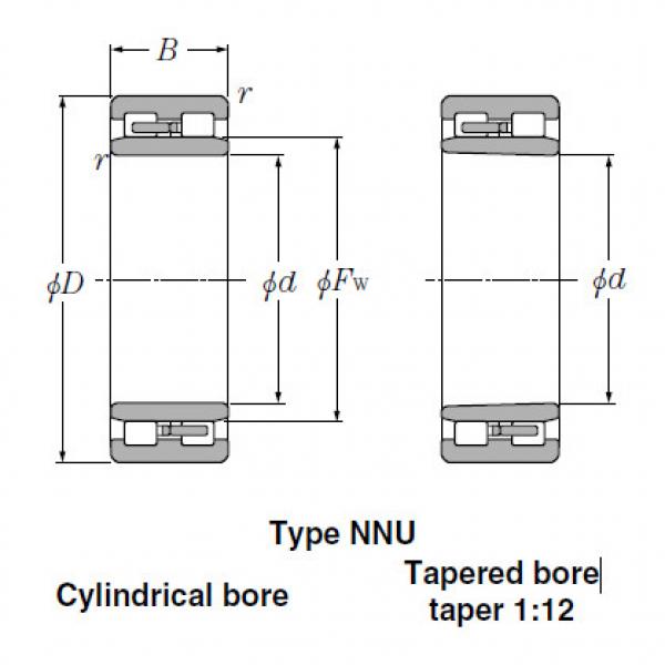 Bearings Tapered Roller Bearings NN4930K #1 image