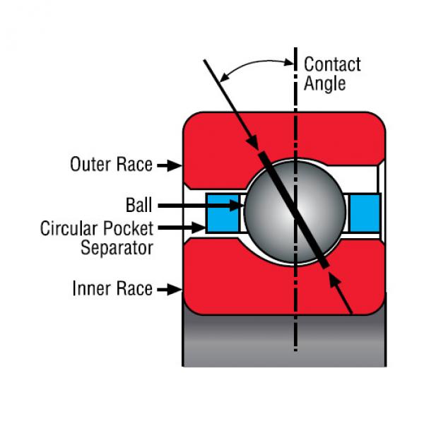 Bearing BB8016 #1 image